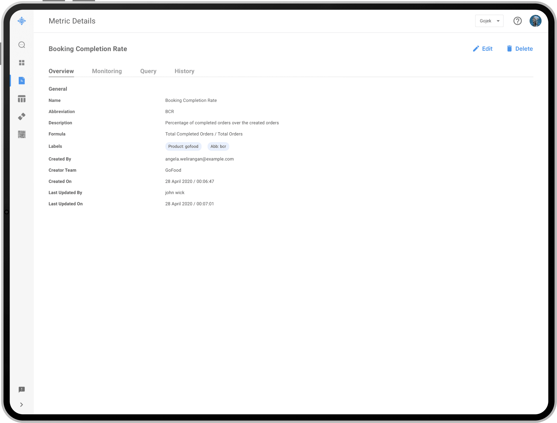Metric overview